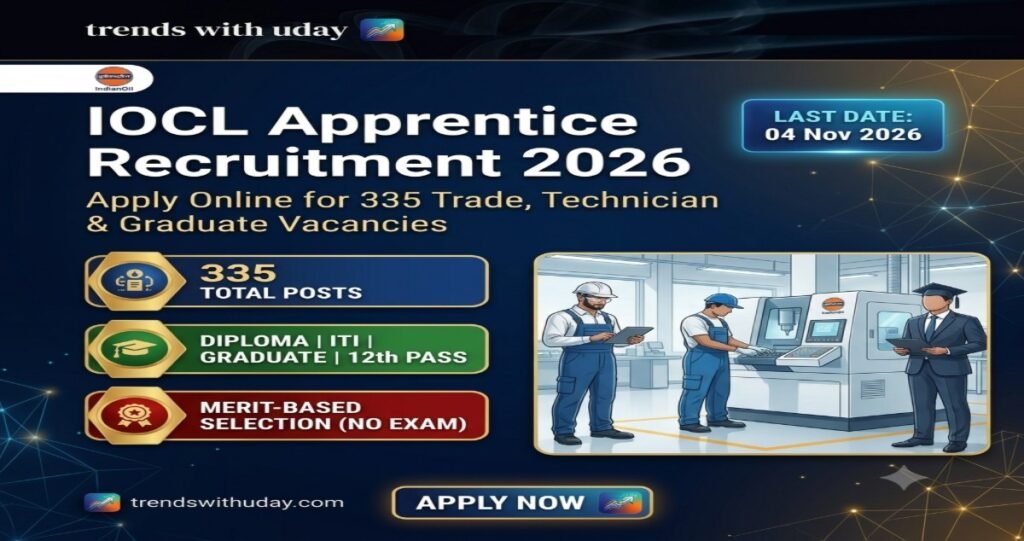 IOCL Apprentice Recruitment 2026 official banner for 335 Western Region vacancies.